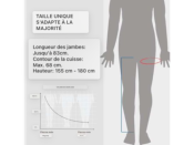 Appareil de Pressothérapie AIR 4 MED Airecover – Drainage Lymphatique  Jambes, 