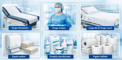 Hygiène et protection des équipements médicaux