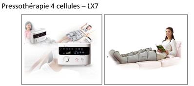 Appareil Pressotherapie 4 cellules LX7 Avec 2 bottes