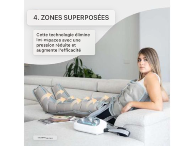 Appareil de Pressothérapie AIR 4 MED Airecover – Drainage Lymphatique Complet Jambes, Bras & Abdomen